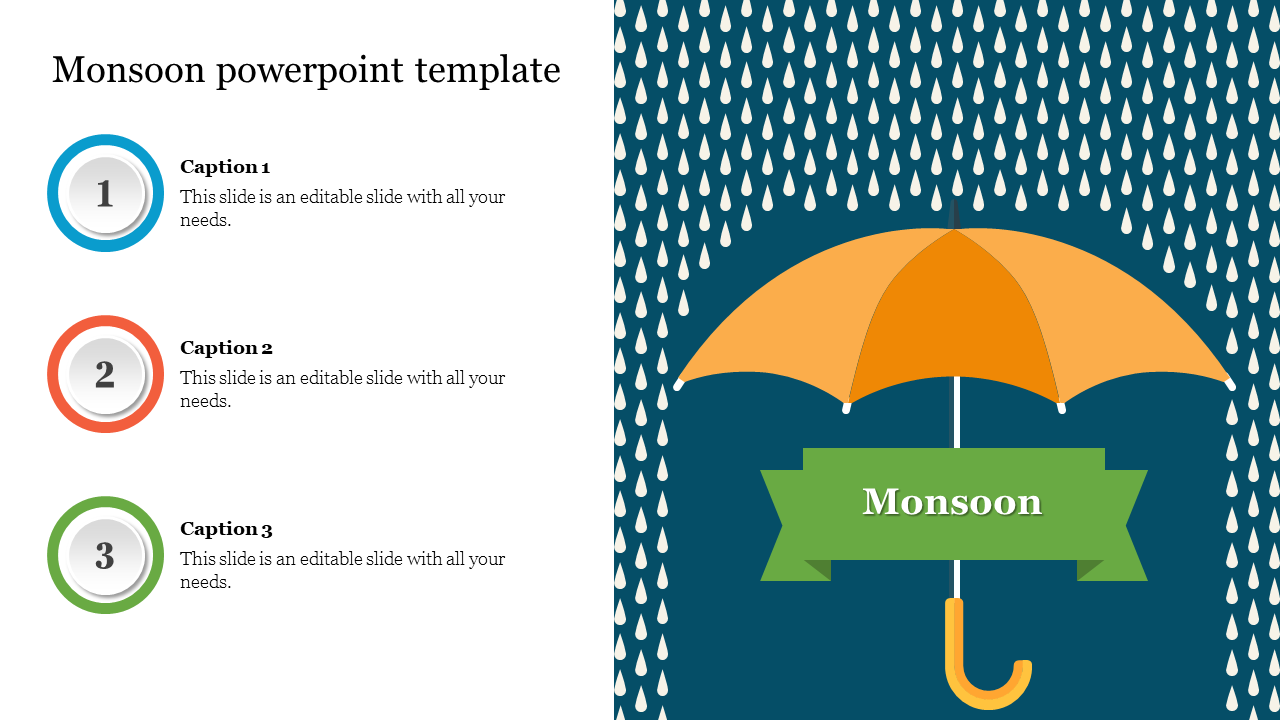 Monsoon powerpoint template